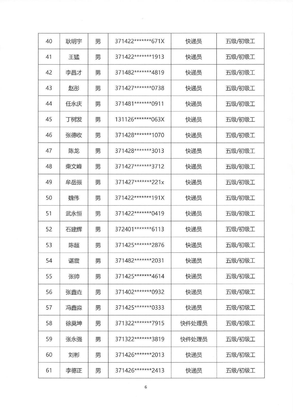 2023年山東省快遞行業(yè)第二批職業(yè)技能等級(jí)認(rèn)定考試通知_6.JPG