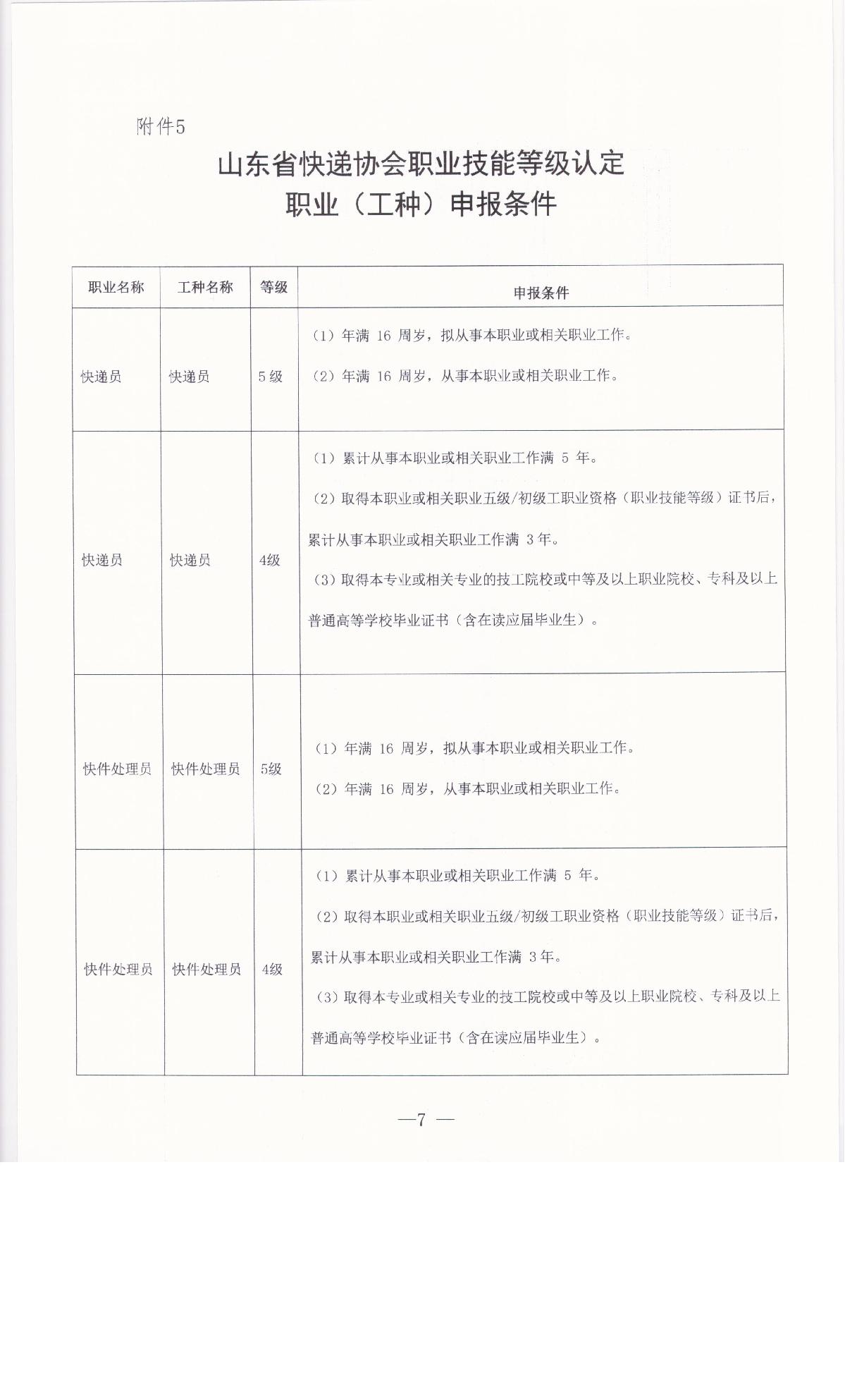 山東省快遞協(xié)會(huì)2024年度認(rèn)定計(jì)劃公告_7.JPG