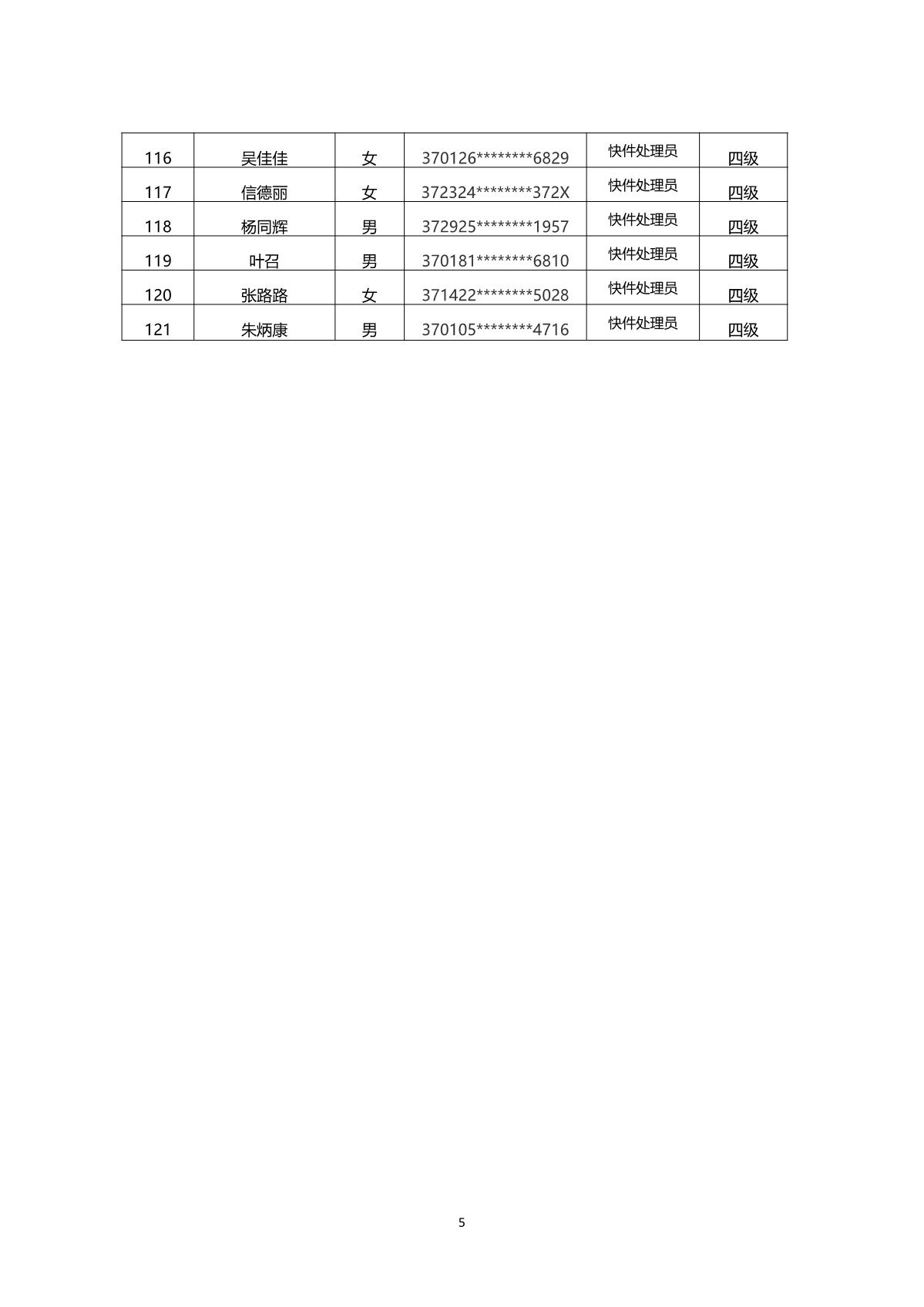 2024年山東省快遞行業(yè)第二批職業(yè)技能等級認(rèn)定考試通知_8.JPG