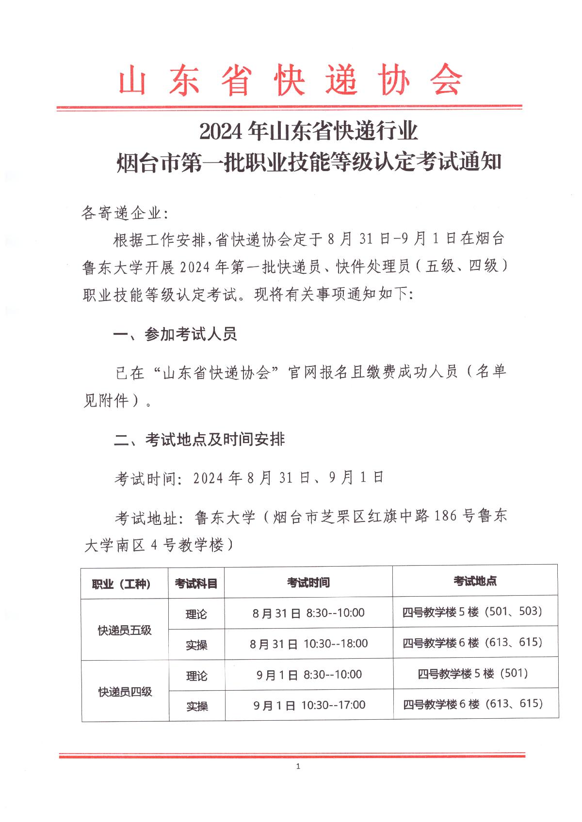 2024年山東省快遞行業(yè)煙臺市第一批職業(yè)技能等級認(rèn)定考試通知_1.JPG