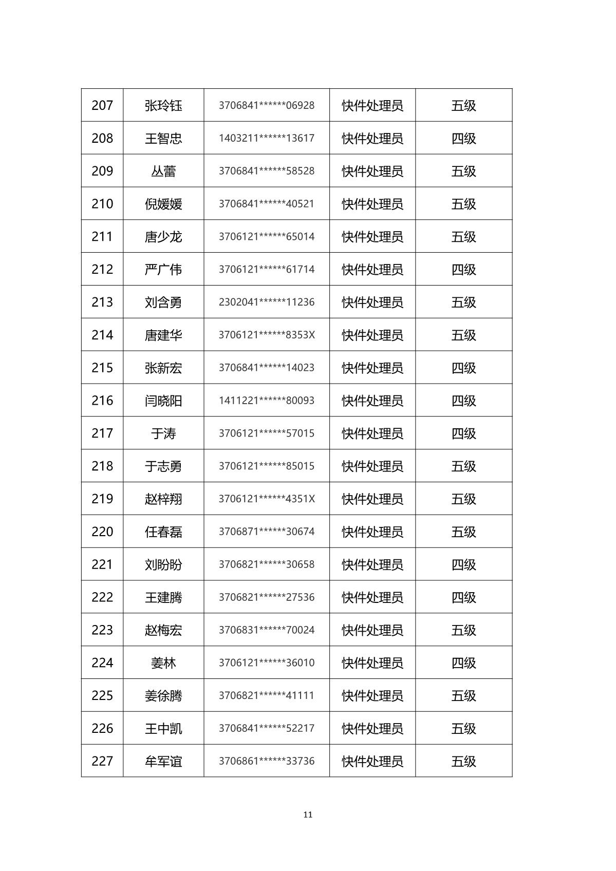 2024年山東省快遞行業(yè)煙臺市第一批職業(yè)技能等級認(rèn)定考試通知_14.JPG