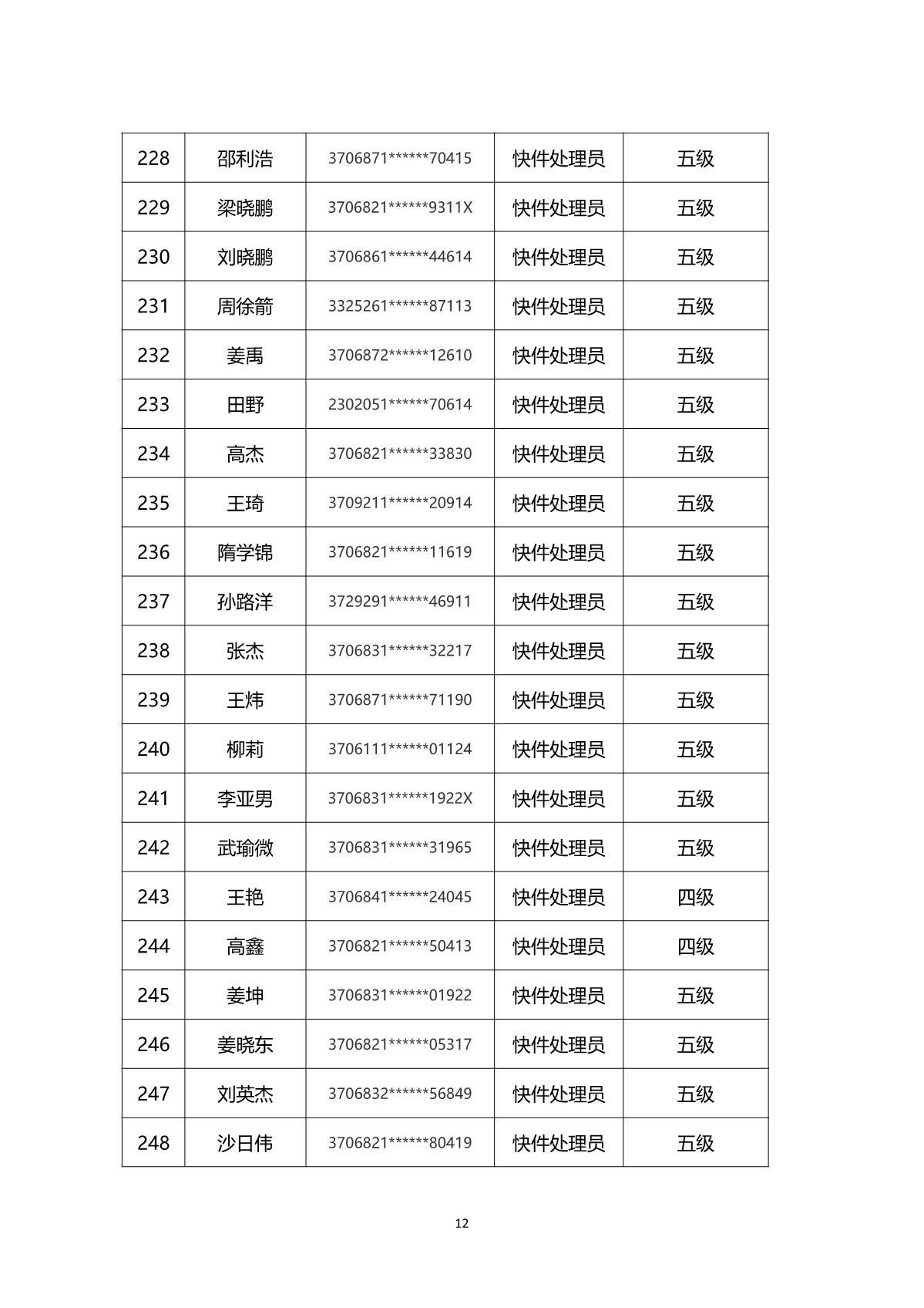 2024年山東省快遞行業(yè)煙臺市第一批職業(yè)技能等級認(rèn)定考試通知_15.JPG