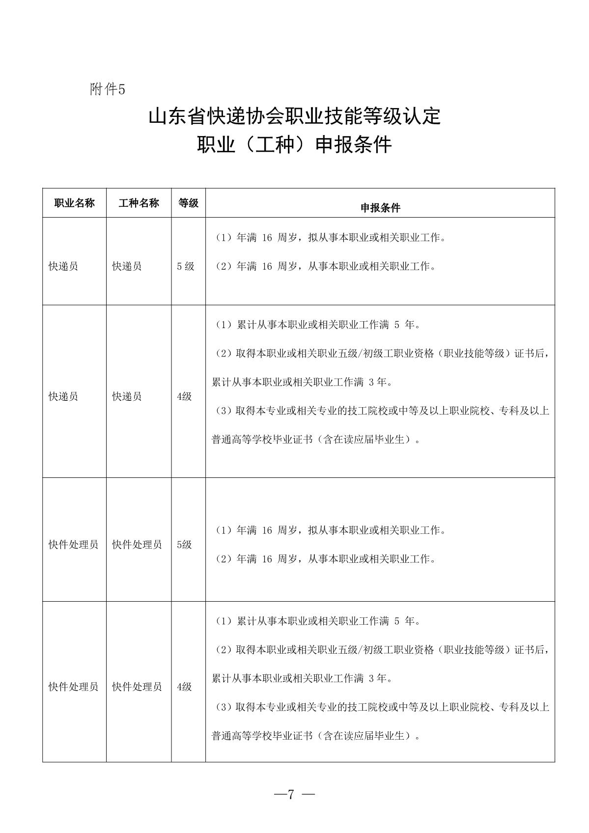 山東省快遞協(xié)會2024年度認(rèn)定計劃公告 - 副本_6.JPG